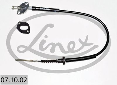 Cable Pull, clutch control LINEX 07.10.02