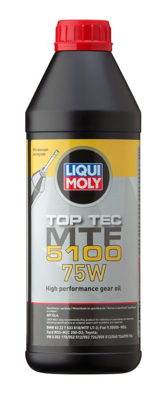 LIQUI MOLY 21687 Transmission Oil