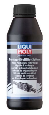 Soot/Particulate Filter Cleaning LIQUI MOLY 5171