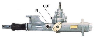 Steering Gear LIZARTE 01.05.3110
