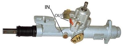 Steering Gear LIZARTE 01.05.3115