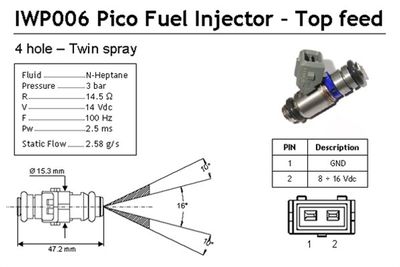 Injector MAGNETI MARELLI 214310000610