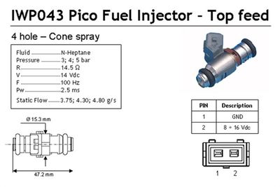 Injector MAGNETI MARELLI 214310004310