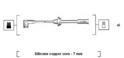Ignition Cable Kit MAGNETI MARELLI 941045370522