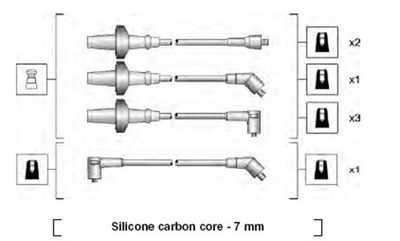 Ignition Cable Kit MAGNETI MARELLI 941318111000