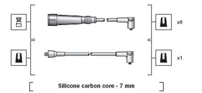Ignition Cable Kit MAGNETI MARELLI 941318111086