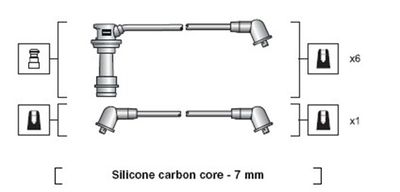 Ignition Cable Kit MAGNETI MARELLI 941318111095