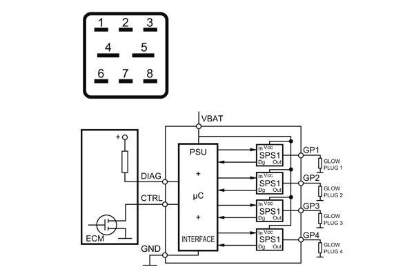 MAHLE MHG 11 Control Unit, glow time