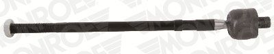 MONROE L10217 Inner Tie Rod