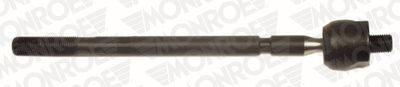 Inner Tie Rod MONROE L13202