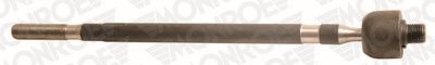 Inner Tie Rod MONROE L15204