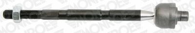Inner Tie Rod MONROE L21204
