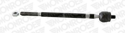 Inner Tie Rod MONROE L25229