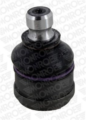MONROE L42547 Ball Joint