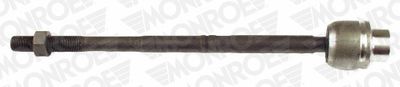 Inner Tie Rod MONROE L65206