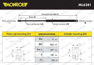 Gas Spring, bonnet MONROE ML6281