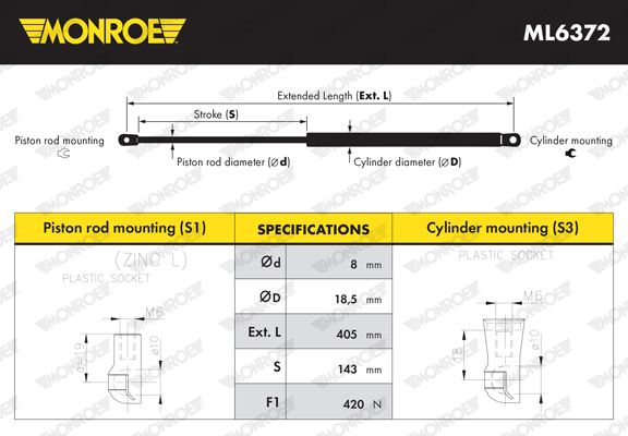 MONROE ML6372 Gas Spring, boot/cargo area