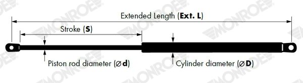 MONROE ML6504 Gas Spring, boot/cargo area