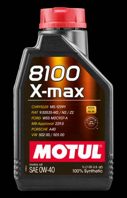 Engine Oil MOTUL 104531