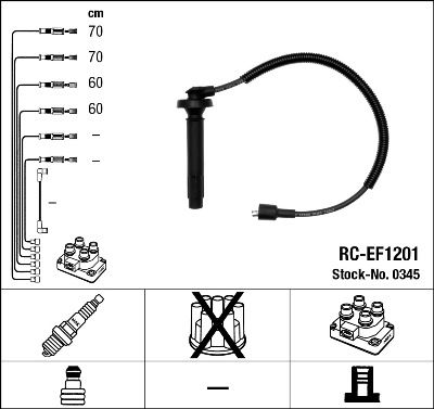 Ignition Cable Kit NGK 0345