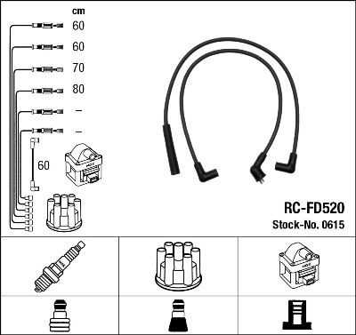 Ignition Cable Kit NGK 0615