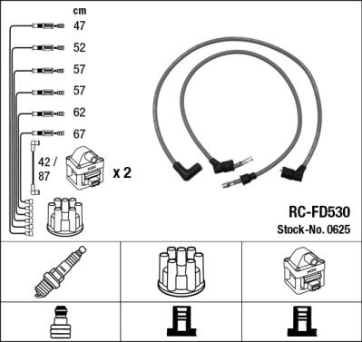 NGK 0625 Ignition Cable Kit