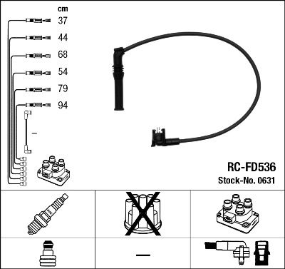 NGK 0631 Ignition Cable Kit