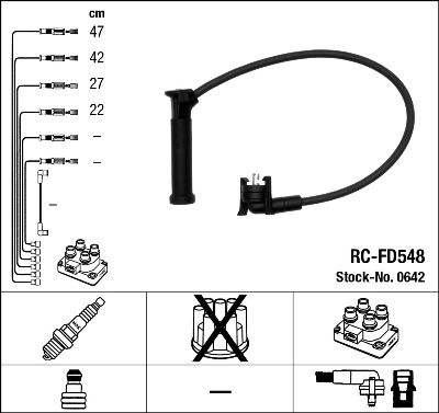 Ignition Cable Kit NGK 0642