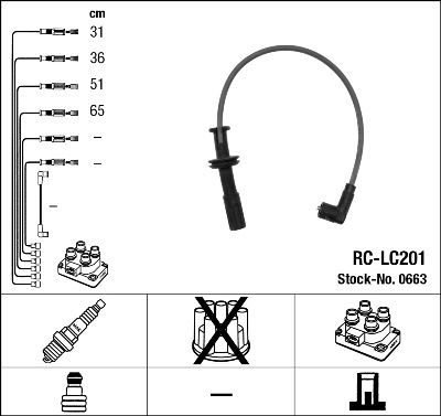 NGK 0663 Ignition Cable Kit