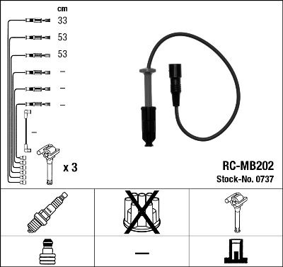 NGK 0737 Ignition Cable Kit