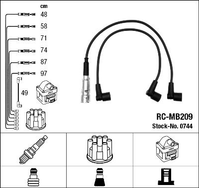 NGK 0744 Ignition Cable Kit