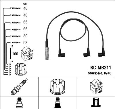 NGK 0746 Ignition Cable Kit