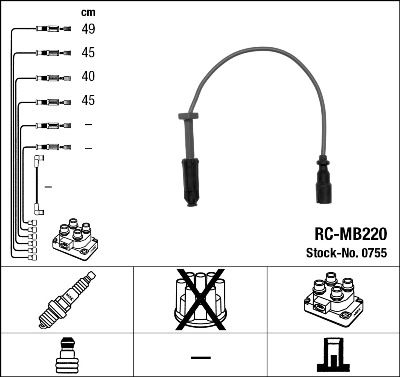 NGK 0755 Ignition Cable Kit