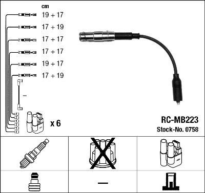 NGK 0758 Ignition Cable Kit