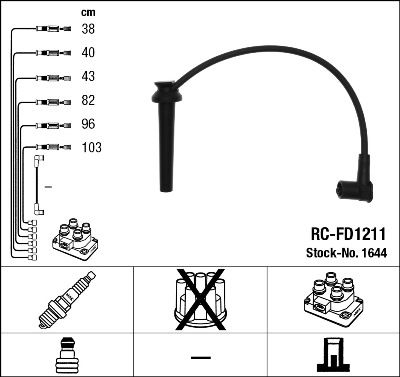 NGK 1644 Ignition Cable Kit