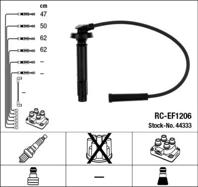 Ignition Cable Kit NGK 44333