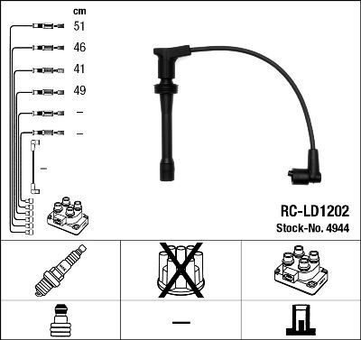 Ignition Cable Kit NGK 4944