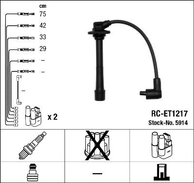 Ignition Cable Kit NGK 5914