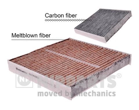 NIPPARTS N1341033 Filter, cabin air
