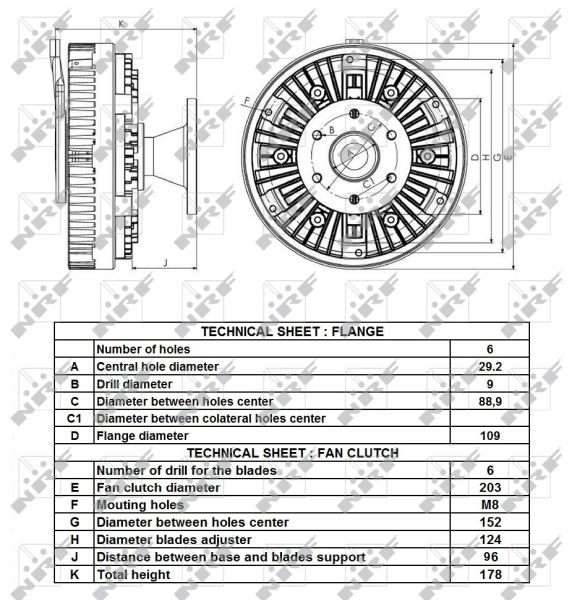 NRF 49436 Clutch, radiator fan