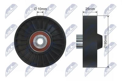 Deflection/Guide Pulley, V-ribbed belt NTY RNK-AR-006