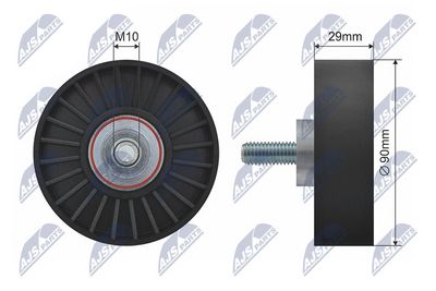 Deflection/Guide Pulley, V-ribbed belt NTY RNK-FR-001