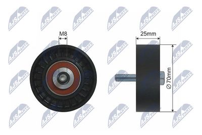Deflection/Guide Pulley, V-ribbed belt NTY RNK-FT-007