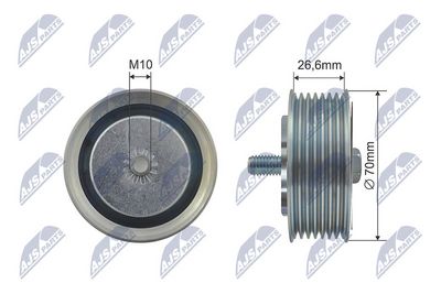 Deflection/Guide Pulley, V-ribbed belt NTY RNK-NS-034