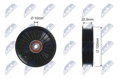Deflection/Guide Pulley, V-ribbed belt NTY RNK-RE-017