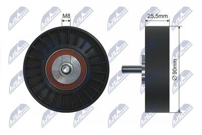 Deflection/Guide Pulley, V-ribbed belt NTY RNK-VW-003