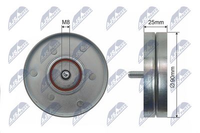 Deflection/Guide Pulley, V-ribbed belt NTY RNK-VW-021