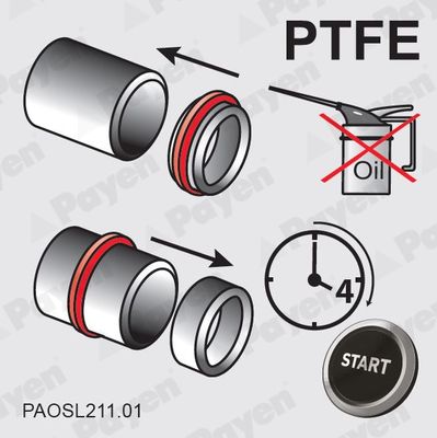 Shaft Seal, crankshaft PAYEN NA5124