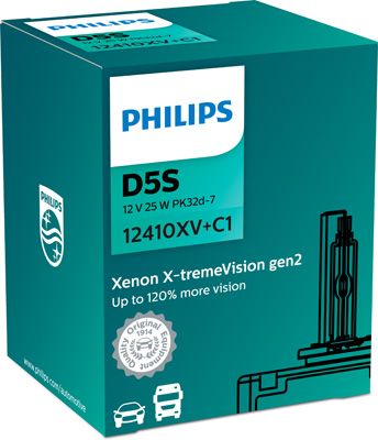 Bulb, spotlight PHILIPS 12410XV+C1