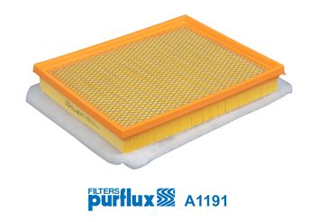 Air Filter PURFLUX A1191